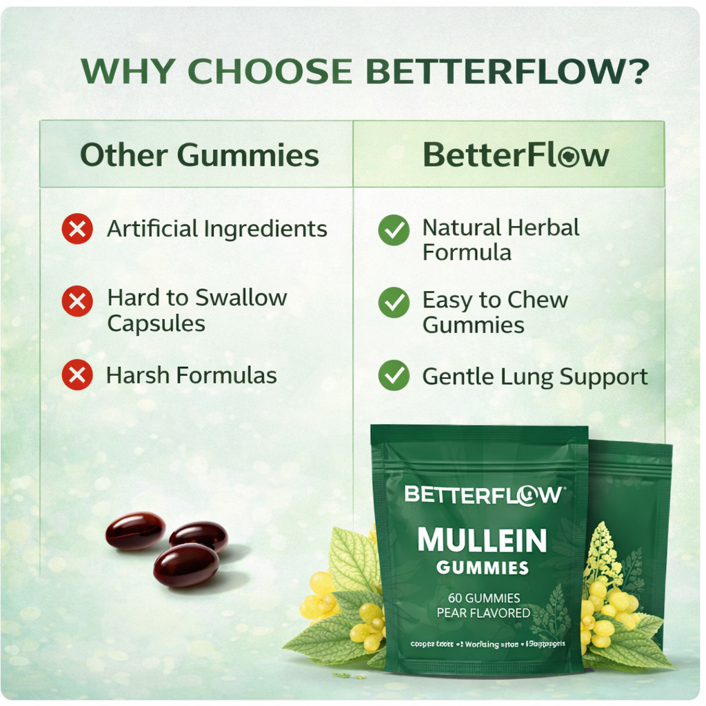 BetterFlow Mullein Gummies — premium mullein leaf extract pouch